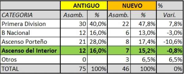 http://www.ascensodelinterior.com.ar/arc/novedades/1488227829_sin-tituloreg.jpg