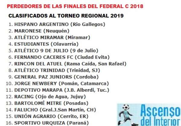 http://www.ascensodelinterior.com.ar/arc/novedades/1527048177_kjvkv.jpg